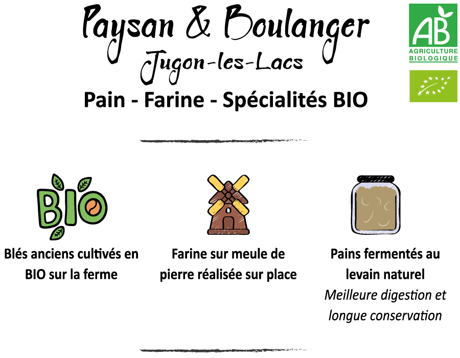 paysan boulanger jugon-les-lacs pain farine bio
